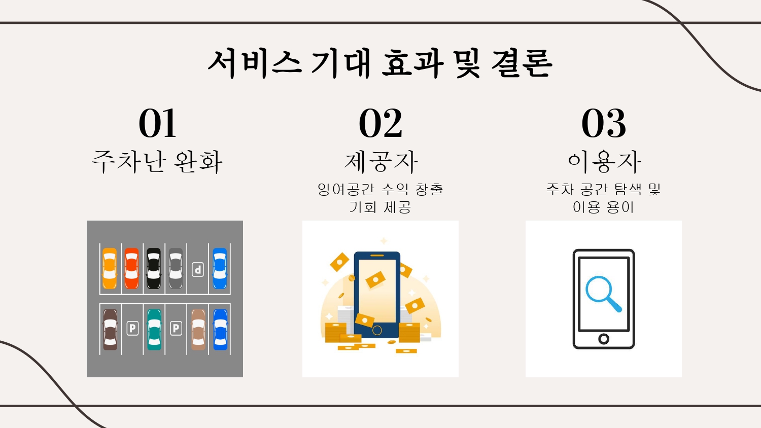 기대효과